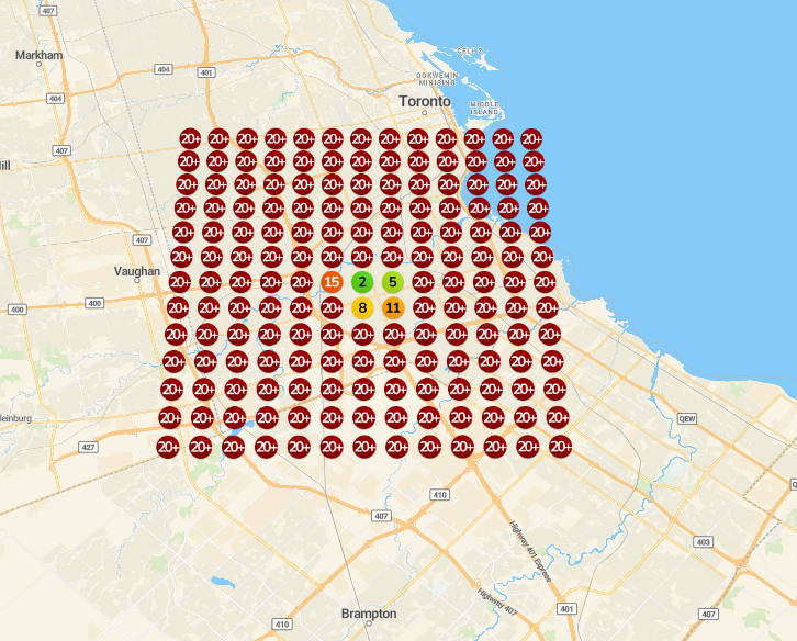 etobicoke dental market study